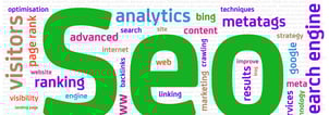 Creating Effective Integrated SEO Campaigns In 2015