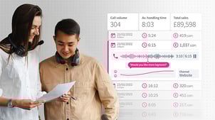 How Call Monitoring Reports Can Improve Sales
