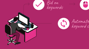 [INFOGRAPHIC] 5 ways call tracking helps bring residents to care homes