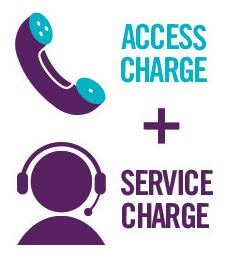 Access Charge + Service Charge