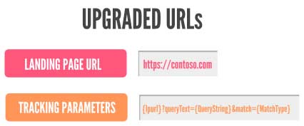 Bing Upgraded URLs