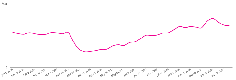 Healthcare-Heartbeat-Screenshot-October-2020 1.png