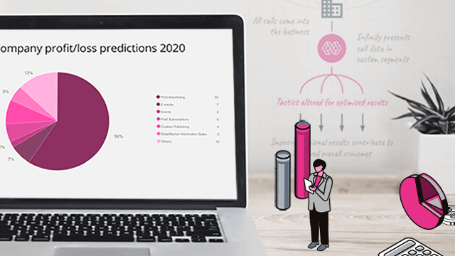 Four fast tactics to get ahead in 2020